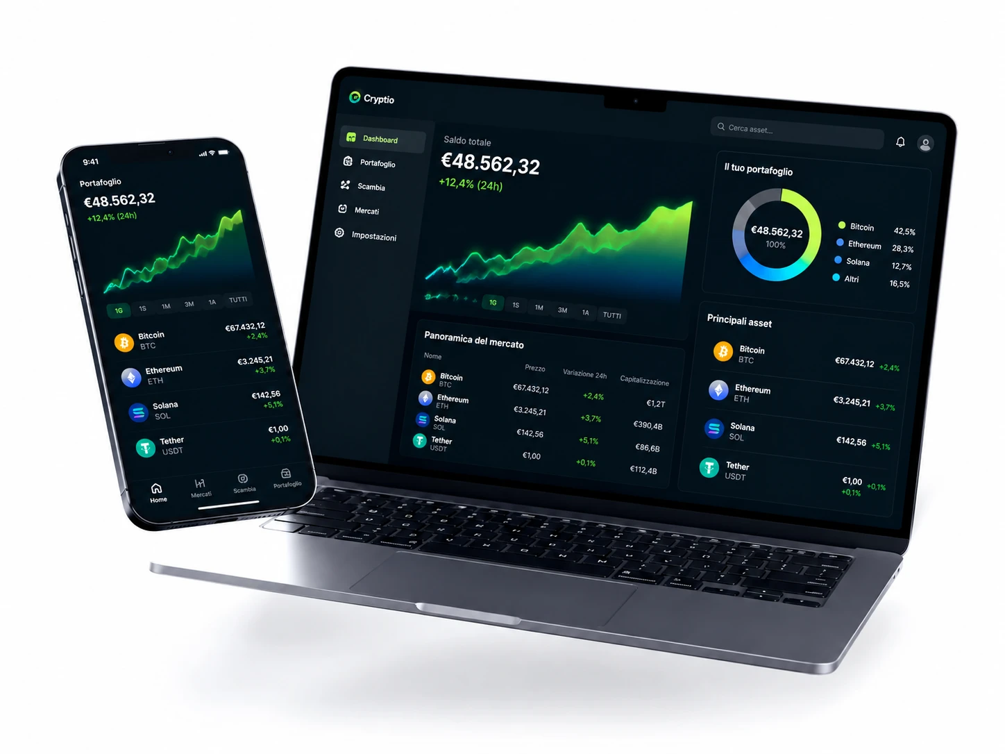 Plaruno portfolio dashboard on laptop and phone