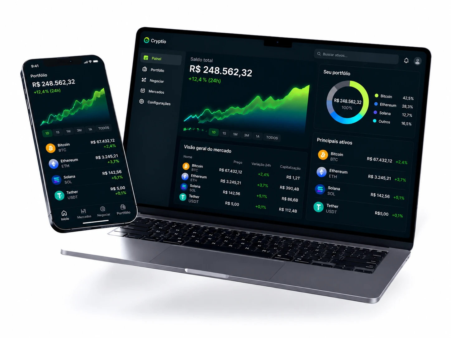 Plaruno portfolio dashboard on laptop and phone